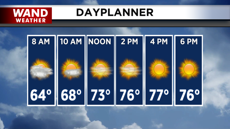 Sunny skies take over.png