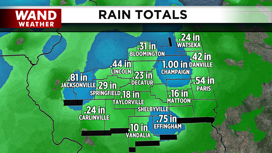 2020 Rain Totals.png