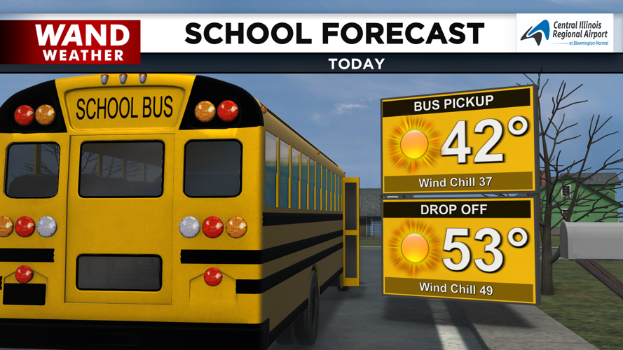 LIV Morning School Forecast.png