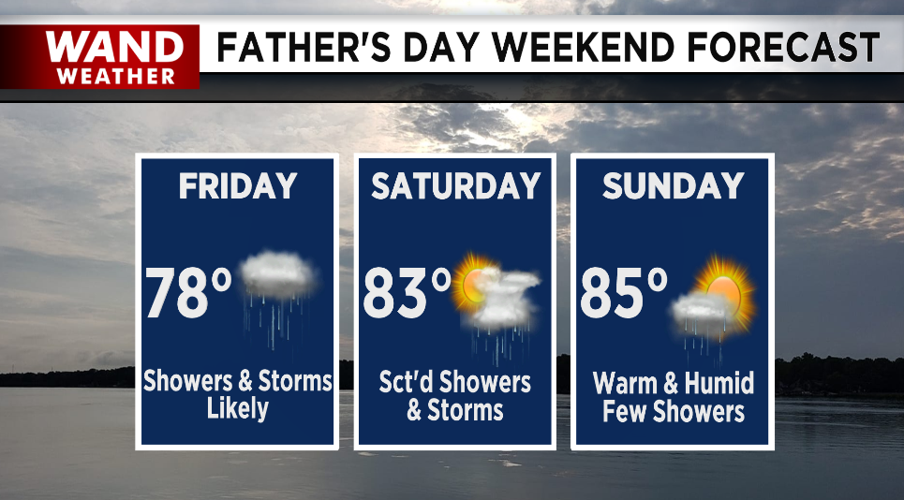 Father's Day Forecast.PNG