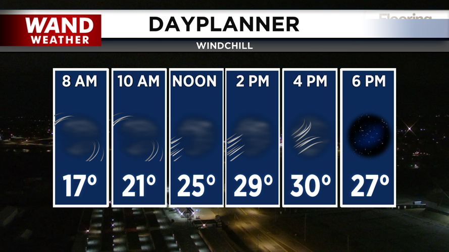 Temperatures will stay chilly through the afternoon.png