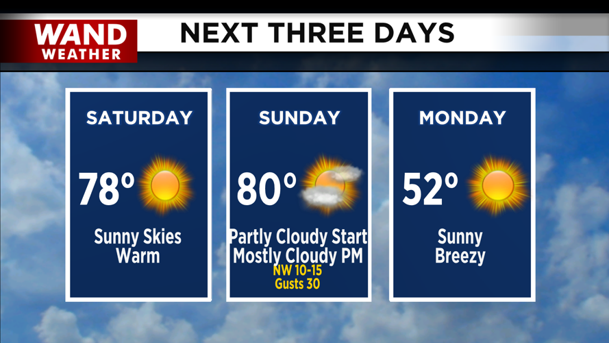 A big temperature drop moves in for Monday.png