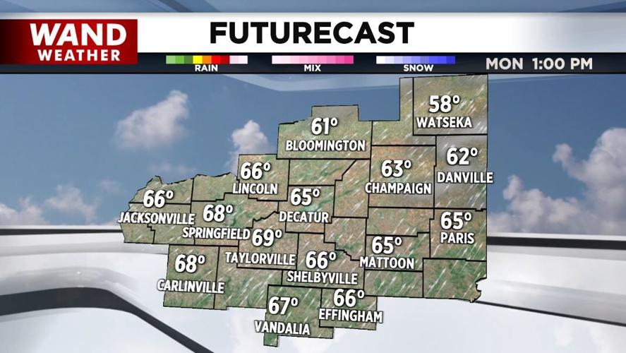 futurecast 2-3-25
