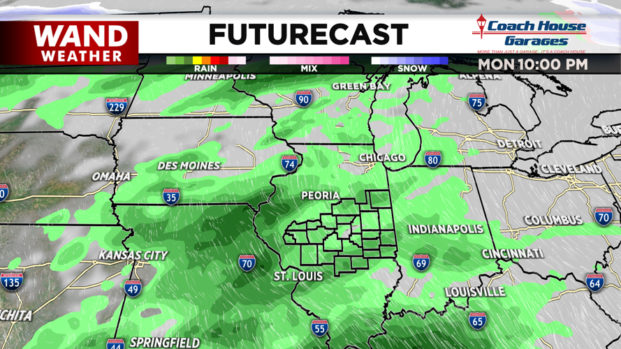 LIV DMA Futurecast.png