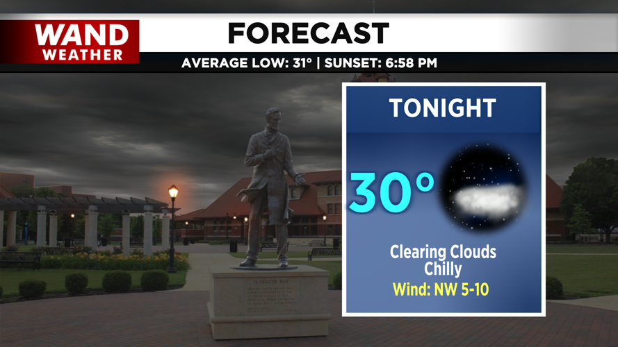 Much colder temperatures move in overnight.png