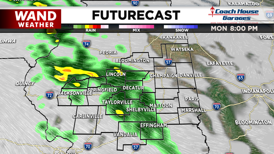 LIV DMA Futurecast.png