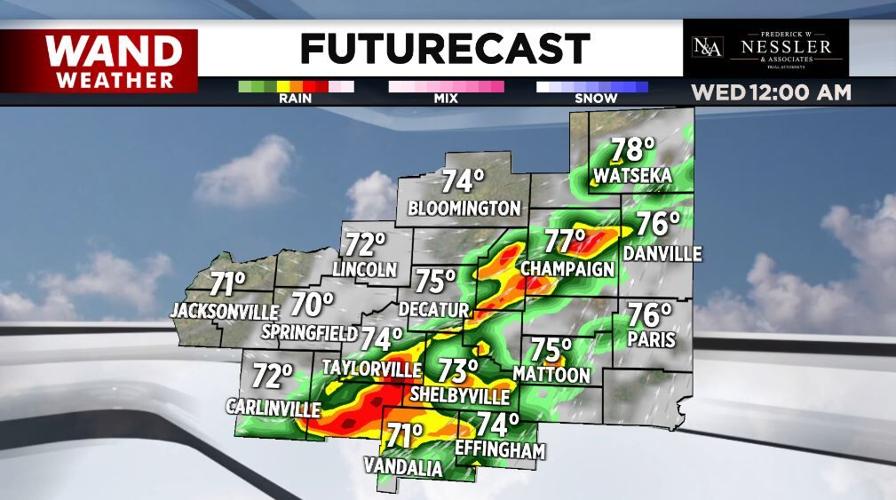 futurecast 5-21-24