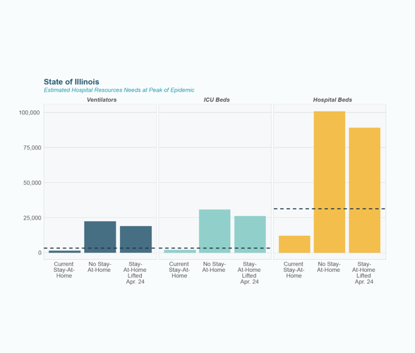 stay at home order graph.png