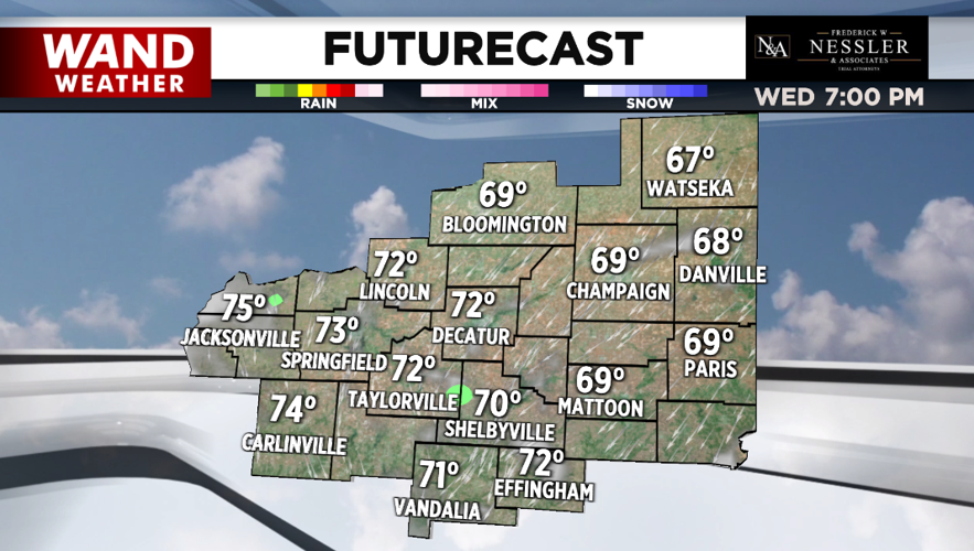 futurecast 5-15-24