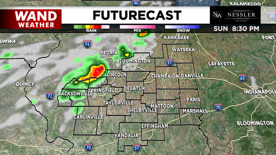 LIV DMA Futurecast.png