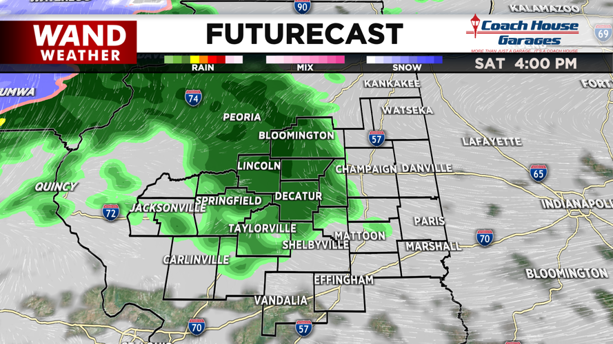 LIV DMA Futurecast.png