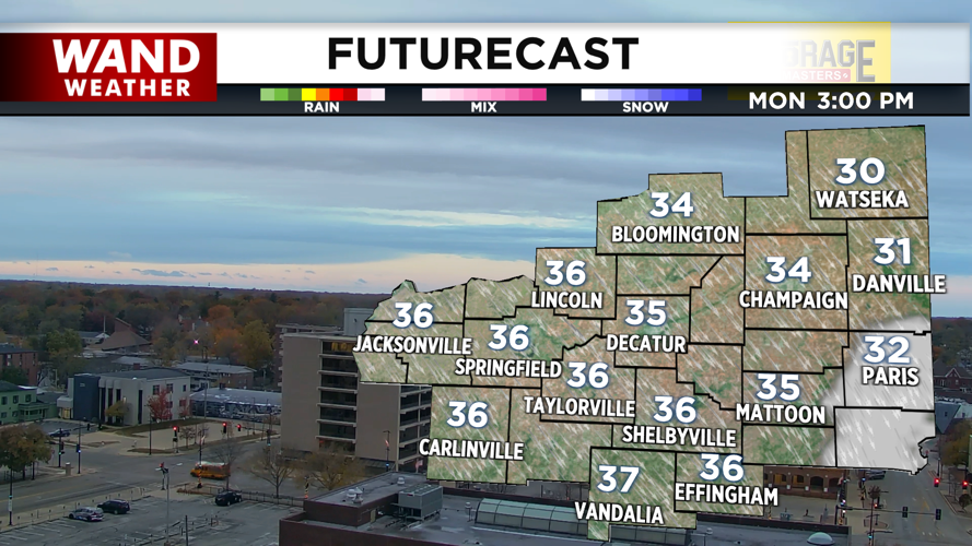 LIV 3D Futurecast.png