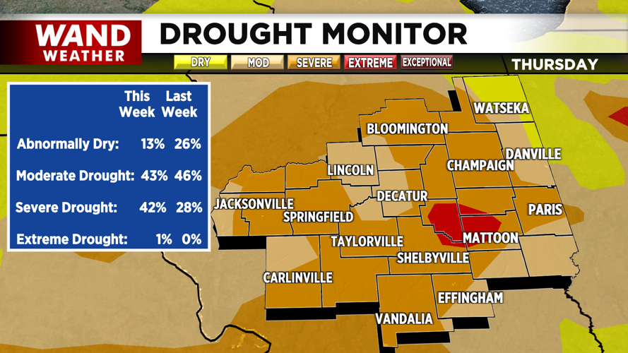 2020 AP Drought Monitor.png