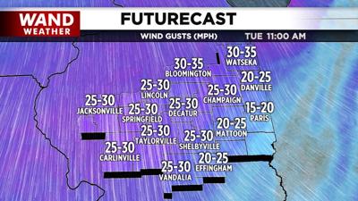 futurecast 10-1-24