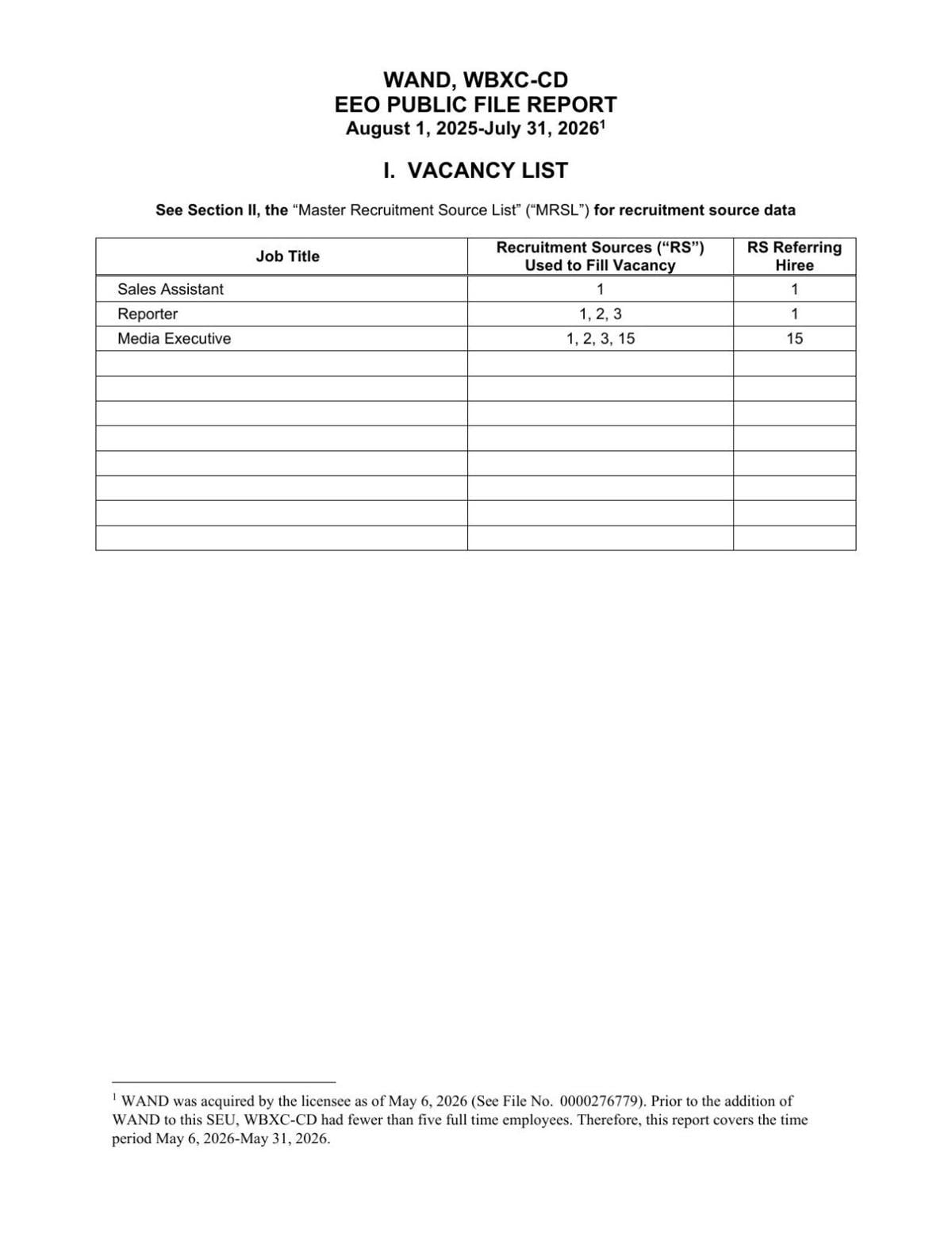 WAND EEO PUBLIC FILE REPORT