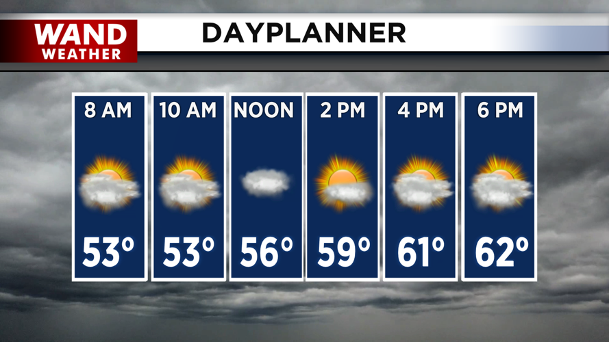 A cloudy and cool day ahead.png