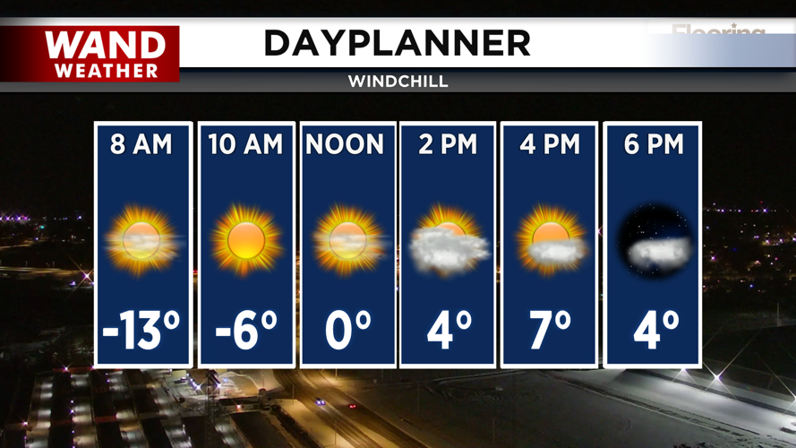 Temperatures stay below 0 with the winds gusting out of the west.png