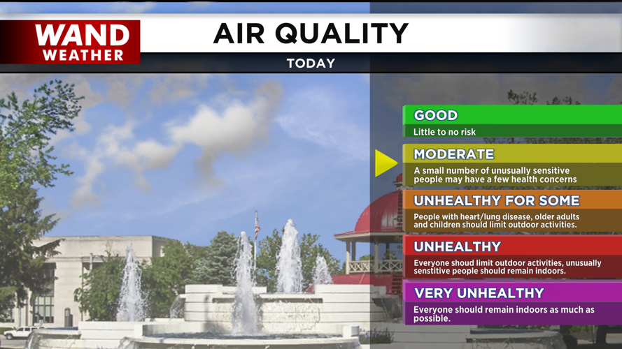 LIV- Air Quality.png