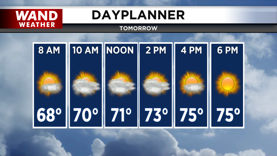 tomorrow looks much calmer.png