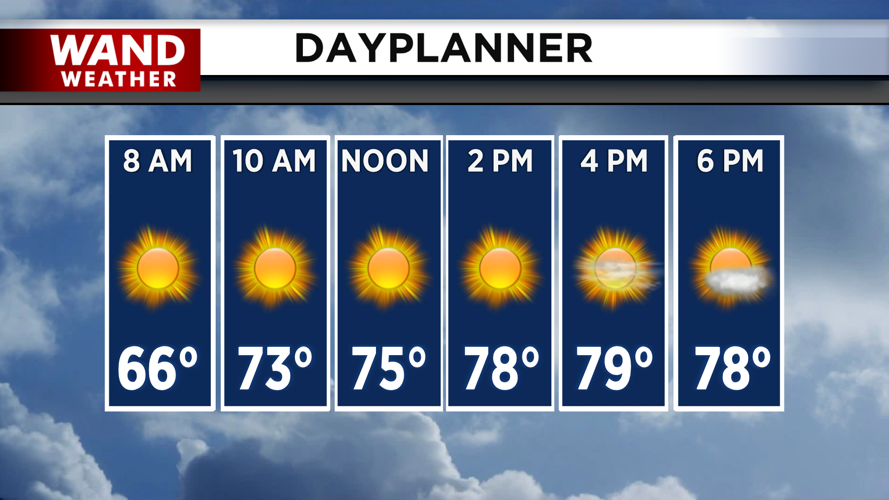 Plenty of sunshine for Friday.png