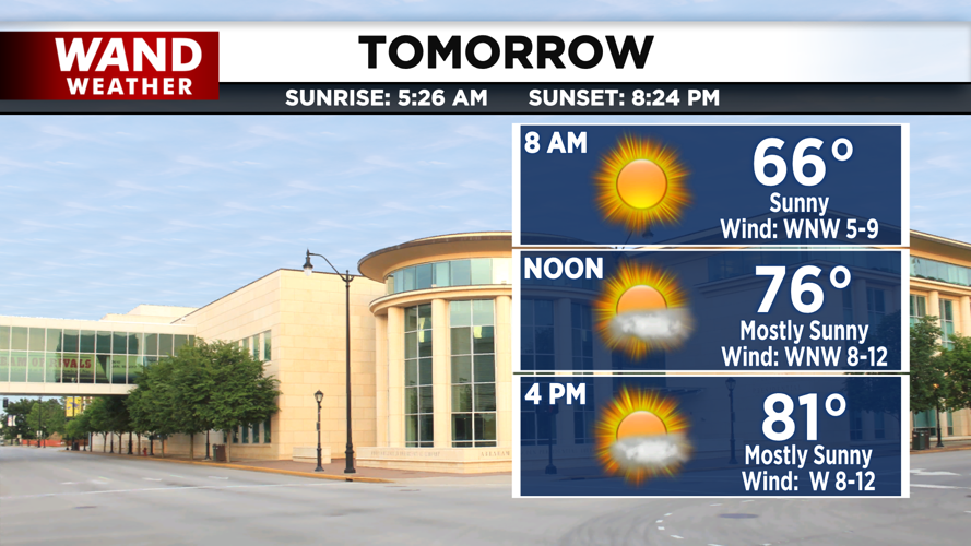 Much nicer Friday.png