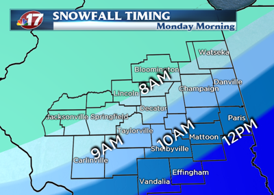 Winter Like Conditions Expected For Central Illinois Top Stories