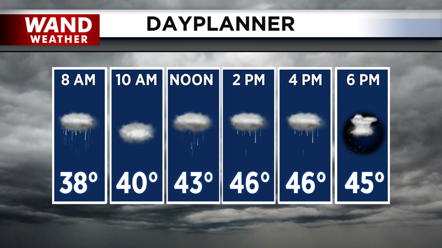 Storm chances take over for tonight.png