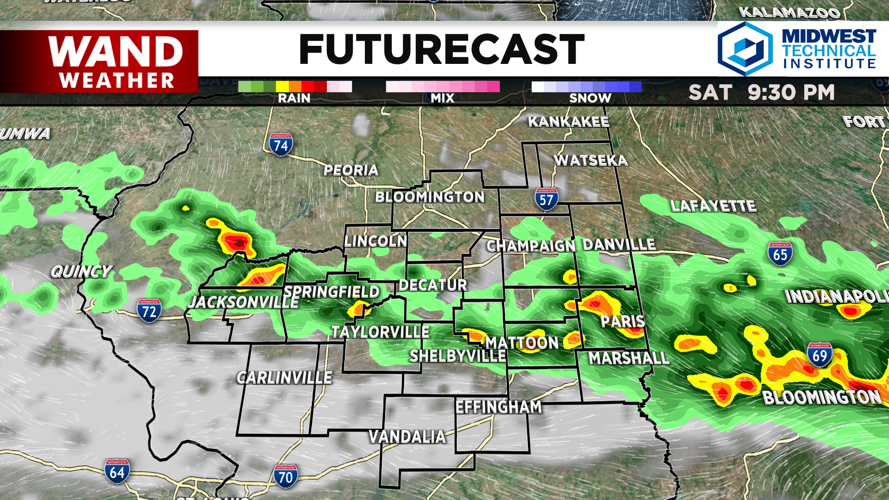 LIV DMA Futurecast.png