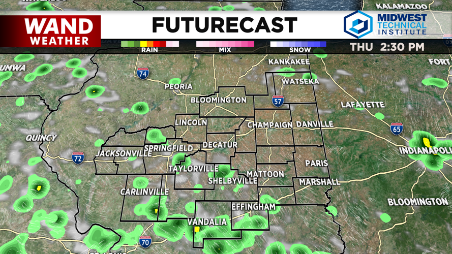 NICK DMA Futurecast.png