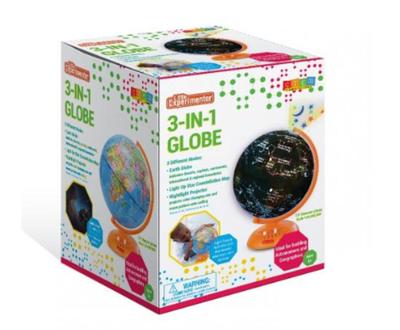 globberecall