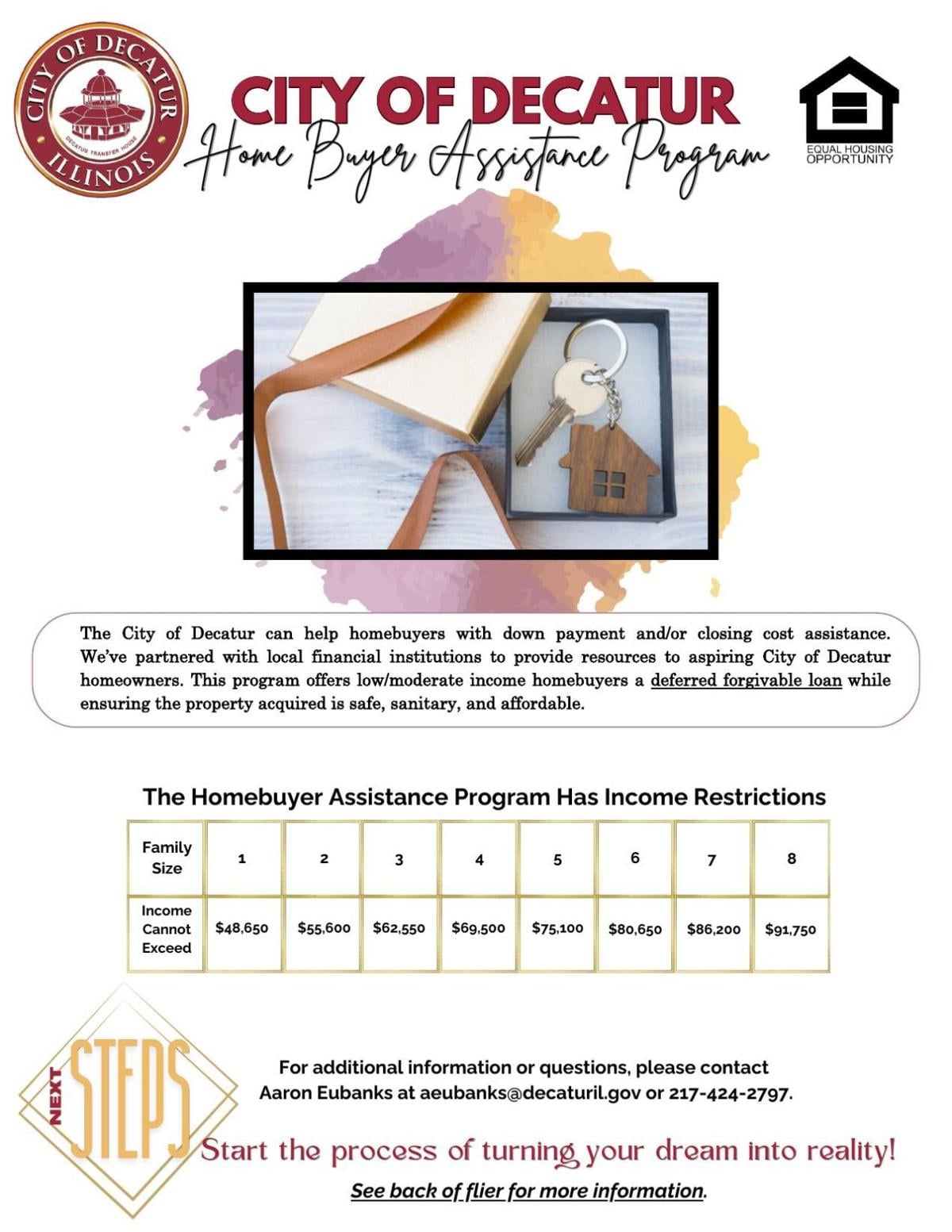 The Homebuyer Assistance Program Income Restrictions