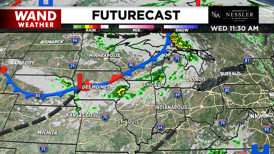 LIV REG GRAF Futurecast.png