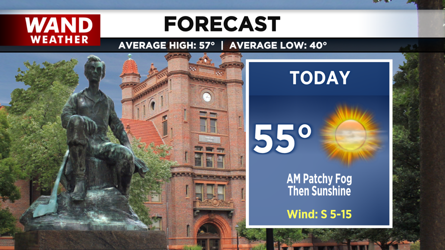 LIV 2020 New Today Tonight Forecast.png