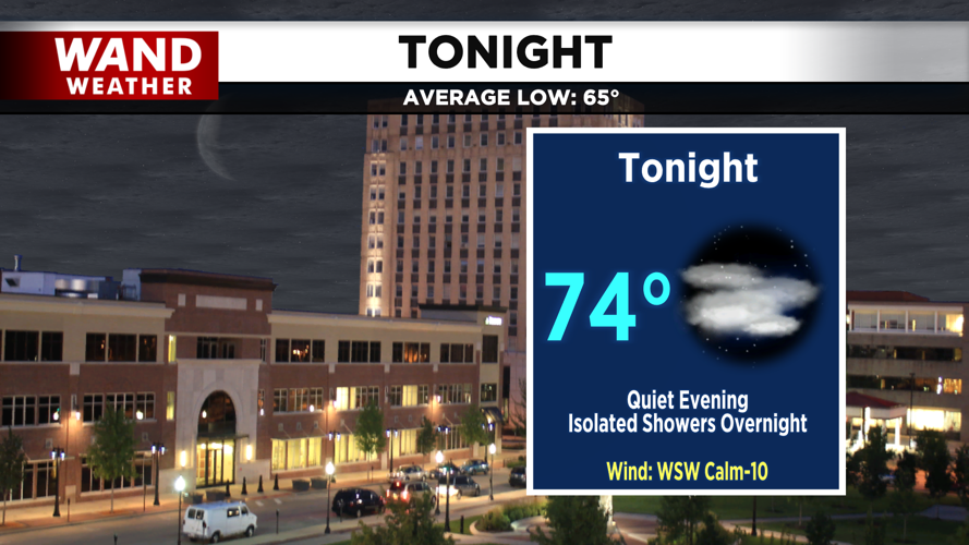 2020 New Tonight Tomorrow Forecast.png