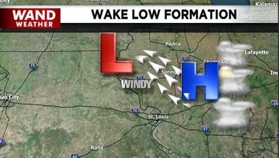 Wake Low Formation