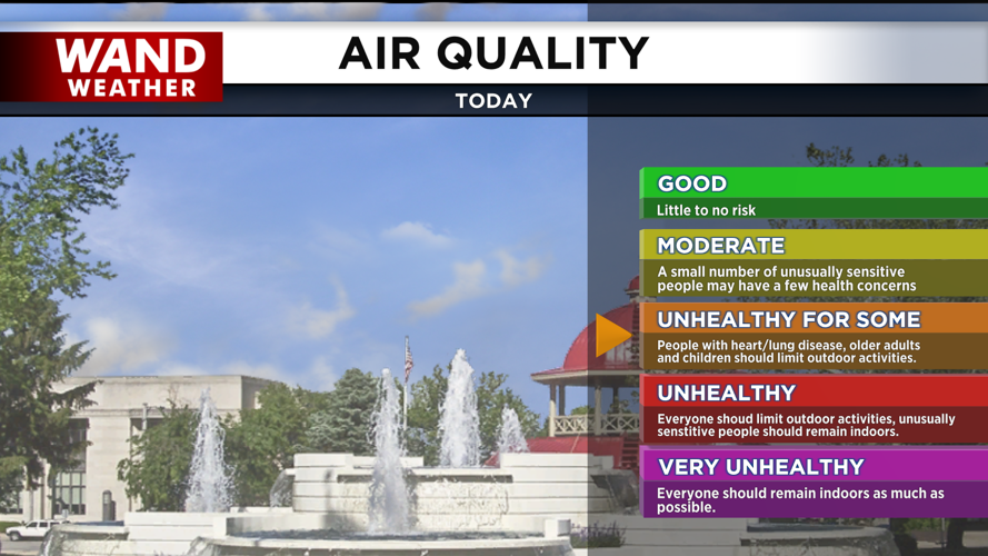 LIV- Air Quality.png