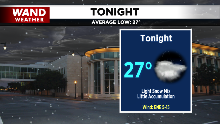 Light snow mix overnight.png