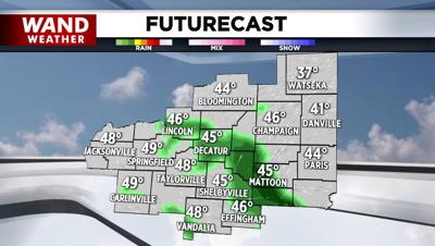 futurecast 3-24-25
