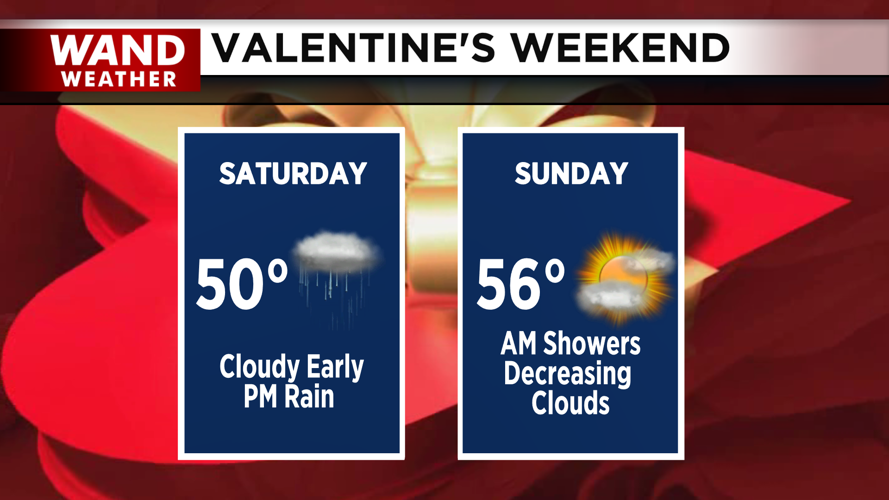 Weekend Forecast - 2 Day.png