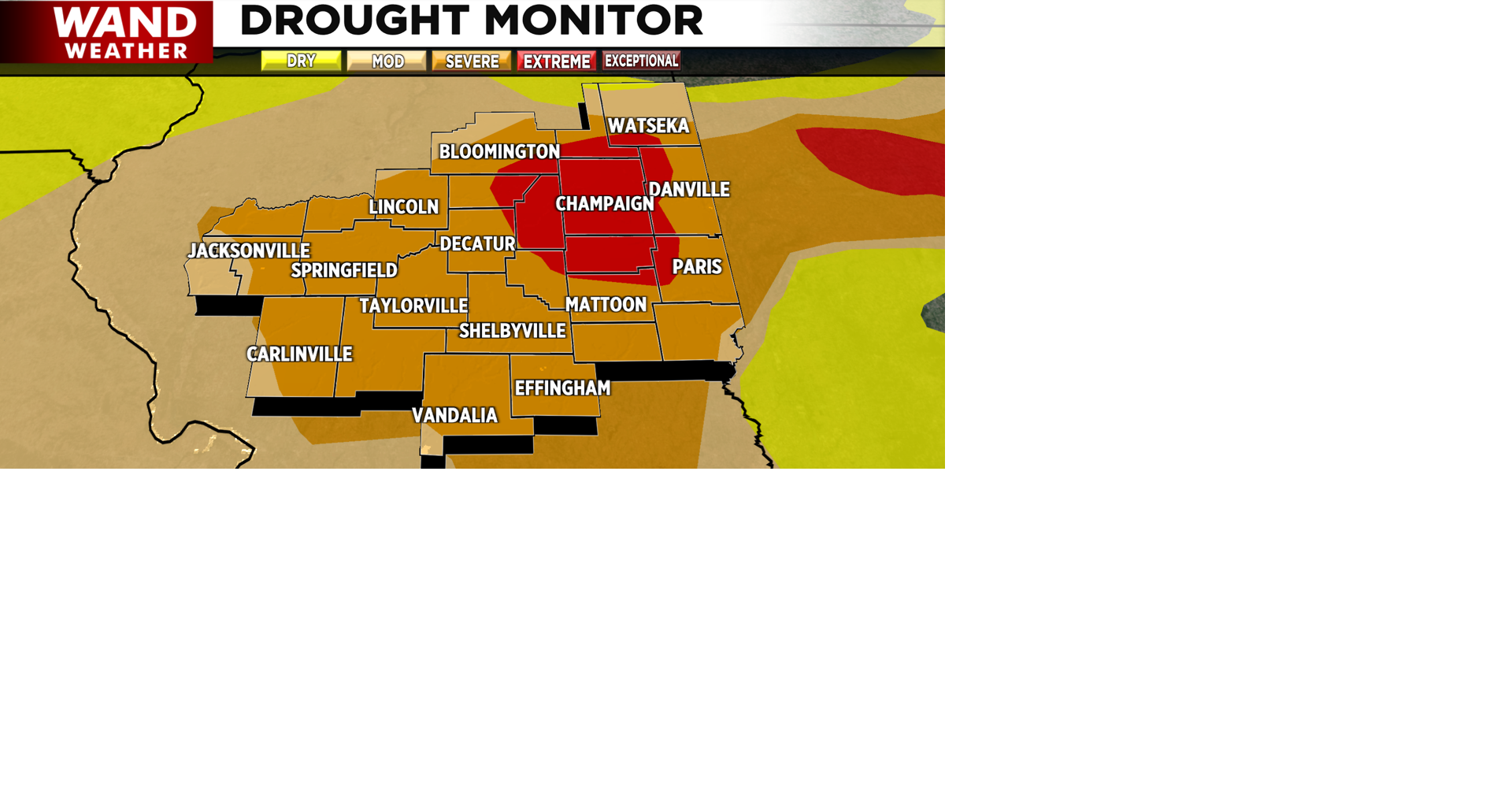Severe drought continues for Central Illinois