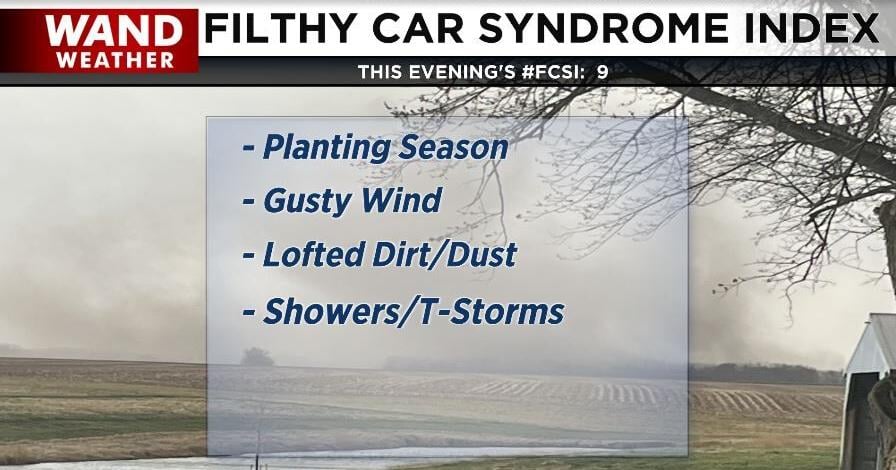 Read moreSevere storms and filthy cars