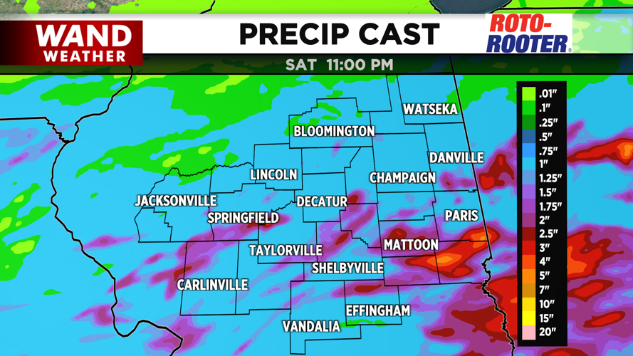 Heavy rainfall is the main threat.png