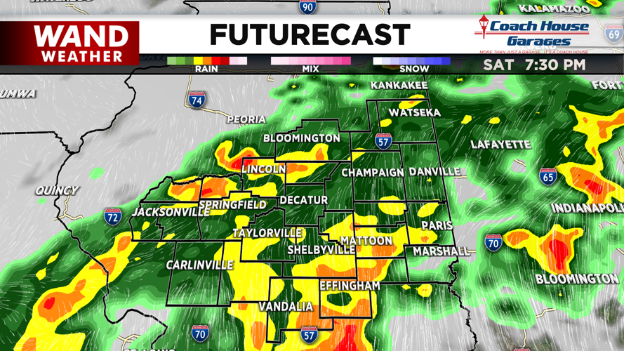 LIV DMA Futurecast.png