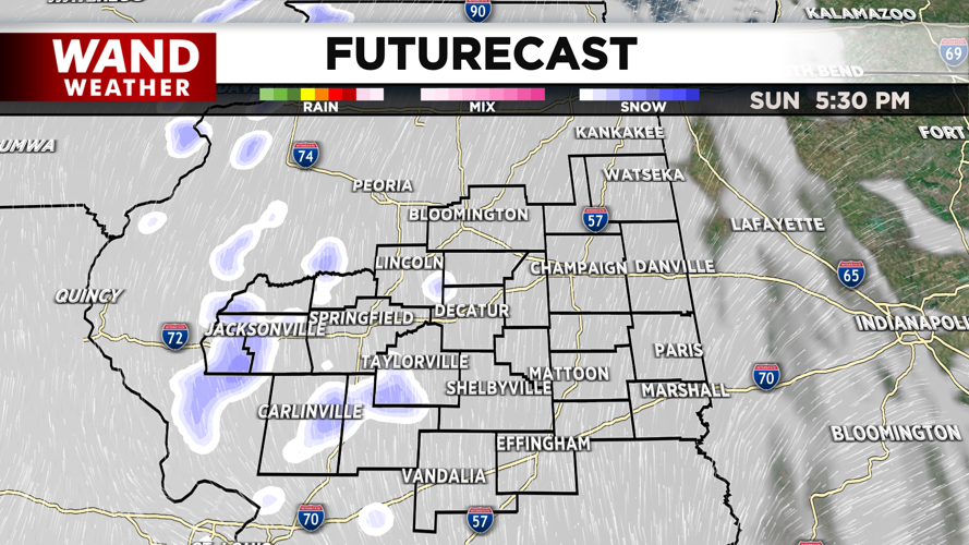 LIV DMA Futurecast.png