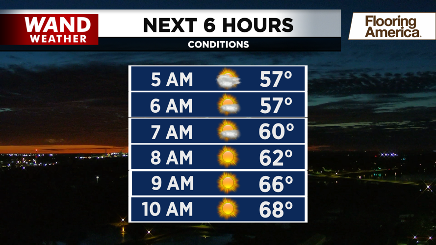 A comfortable day ahead.png