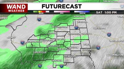 Futurecast
