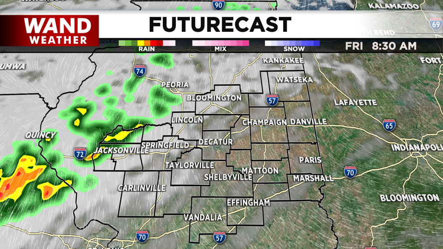 LIV DMA Futurecast.png