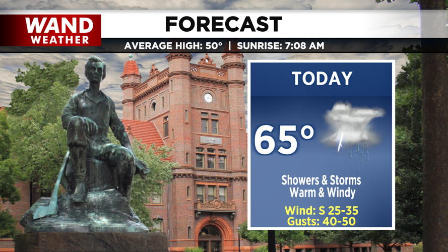 LIV 2020 New Today Tonight Forecast.png