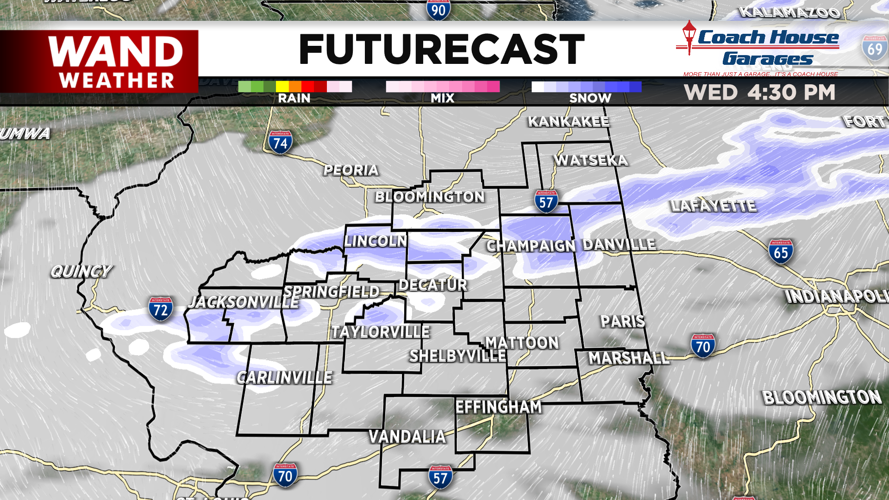 LIV DMA Futurecast.png