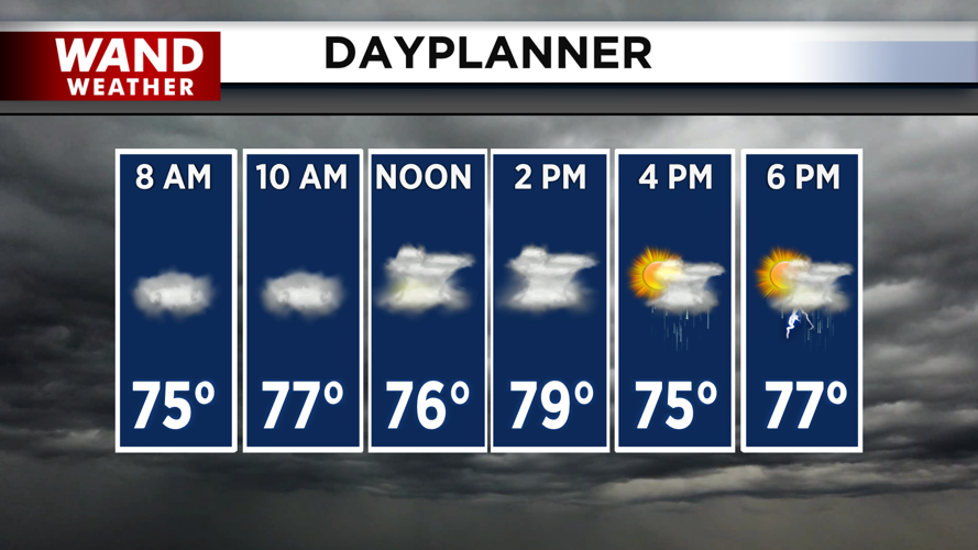 Widespread rain is expected through the evening.png